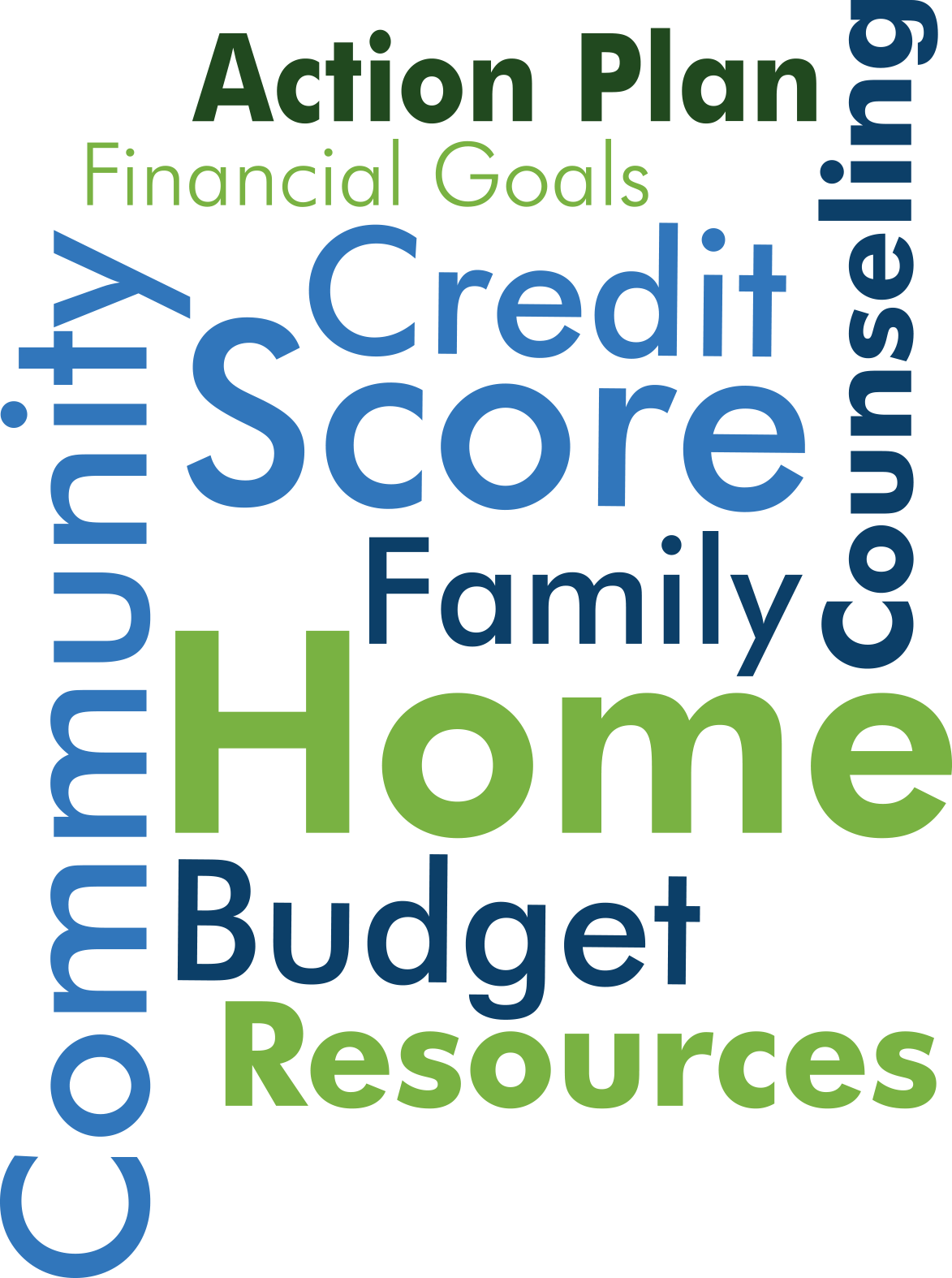 Know various Housing Counseling services, such as knowing your credit score and creating a budget and action plan.